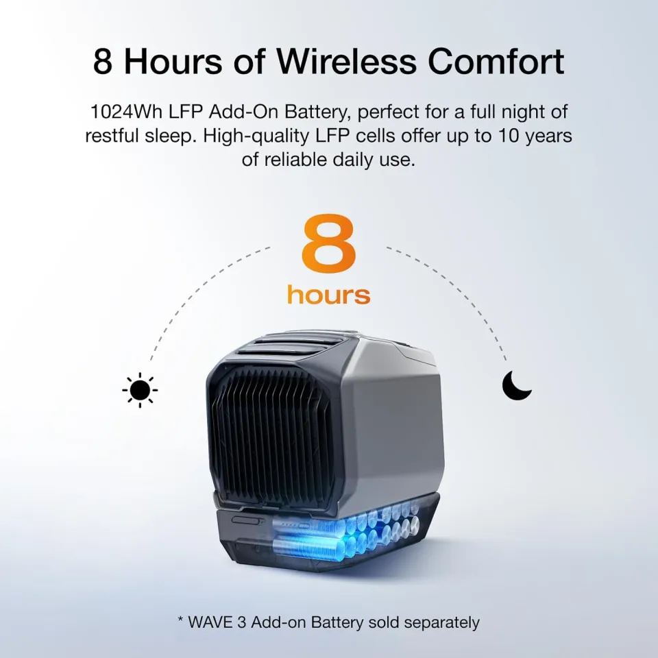 EcoFlow WAVE 3 Portable Air Conditioner, 1800W/6100 BTU Cooling