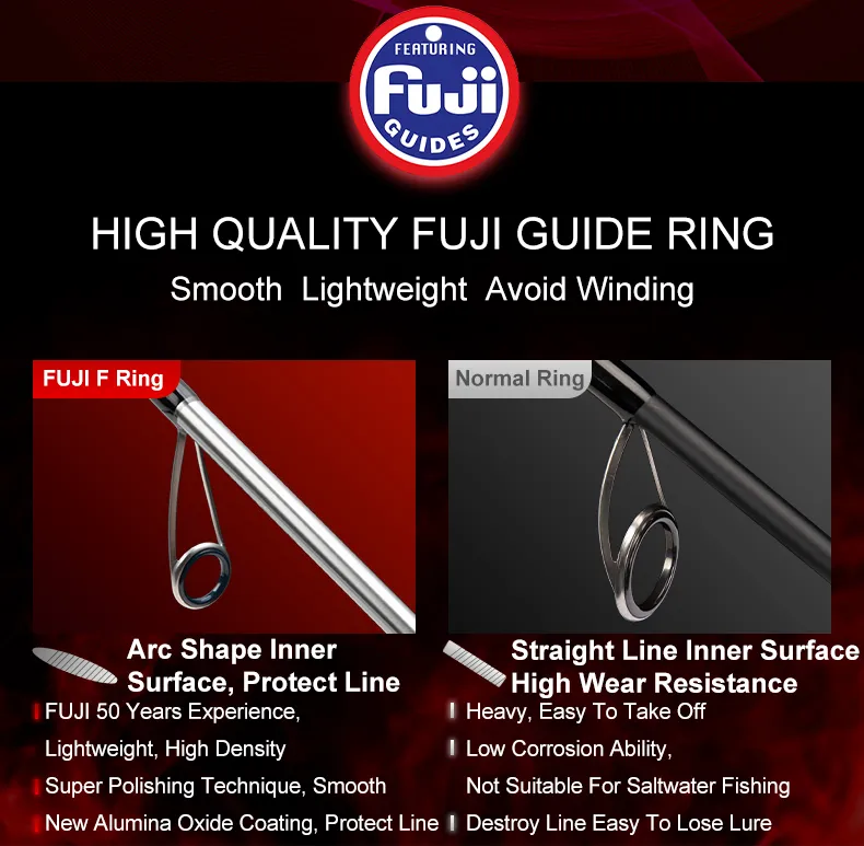 Kingdom SILVER NEEDLE Fishing Rods ultralight fast Spinning rod 2