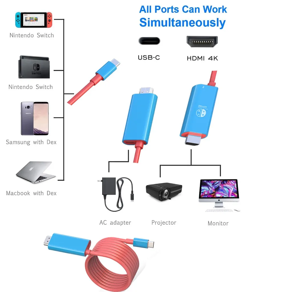 🇲🇾Switch Nintendo USB Type C To 4K HDMI Conversion Adapter Cable for TV Mobile Computer HD Cast Screen Line Projection