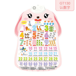 Electronic English Alphabet Wall Chart Talking ABC Letters Music Poster Numbers Fruits Animals Learning Chart Educational Learning Toy for Toddler Kids Gifts