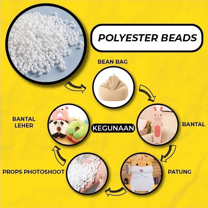 User-friendly】 1KG BEAN BAG REFILL FILLING/BIJI KABUS ISI BEAN