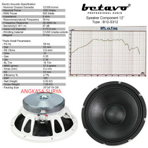 SPEAKER KOMPONEN BETAVO B12-S312 WHITE SERIES ORIGINAL / SPEAKER COMPONENT BETAVO B12 S312 PUTIH
