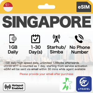 eSIM Singapore 5G High Speed Unlimited Data | eTravel