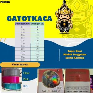 SENAR PHENEX GATOTKACA 150M (Clear Blue Pink)
