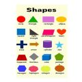 Laminated Shapes Charts for Kids, Learners and Educators, Colorful Shapes Charts. 