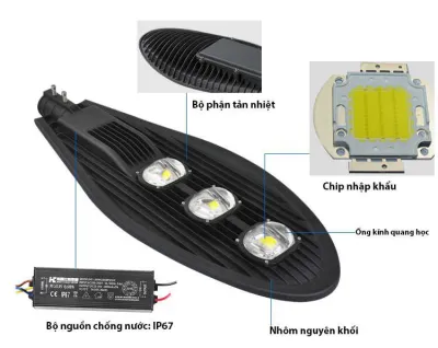 Đèn led ngoài trời hình lá chống nước chuẩn IP66 siêu sáng công suất 50W 100W 150W 200W- Bảo Hành 2 Năm