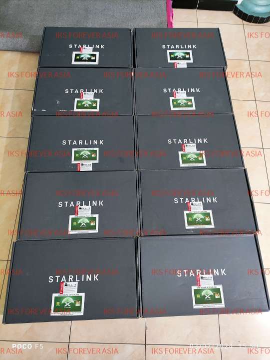 Jakarta: Pusat Bisnis Online yang Berkembang Pesat