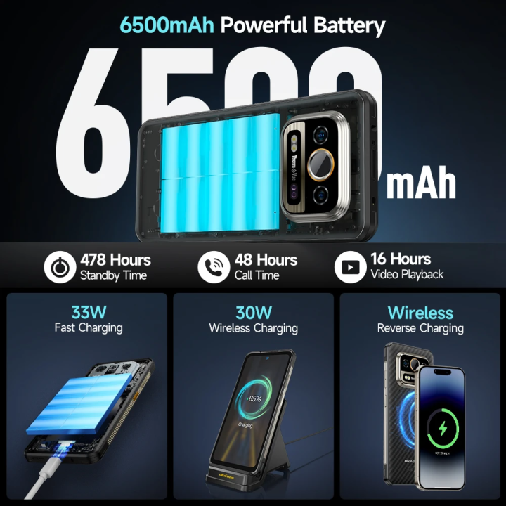%E3%80%90In%20Selangor%E3%80%91Ulefone%20Armor%2025T%20Pro%205G%20Thermal%20Imaging%20Rugged%20Phone%20Android%2014%2033W%2050MP+64MP%20NFC%20Waterproof%20Smartphone%20-%20Image%204