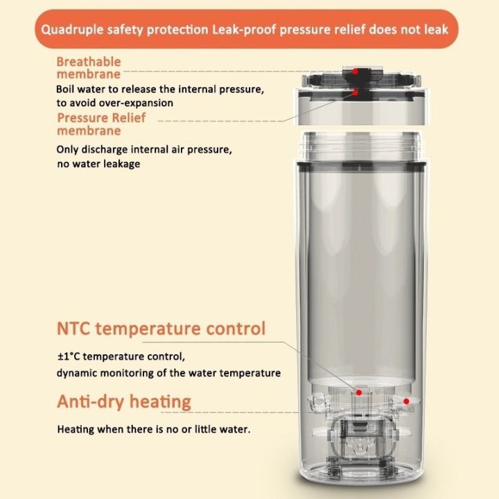 %5BSG%20Ready%20Stock%5D%20500ML%20Portable%20Travel%20Kettle/6%20Pre-Set%20Temperatures%20Keep%20Warm%20Portable%20Mini%20Electric%20Smart%20Water%20Kettle%20-%20Image%206