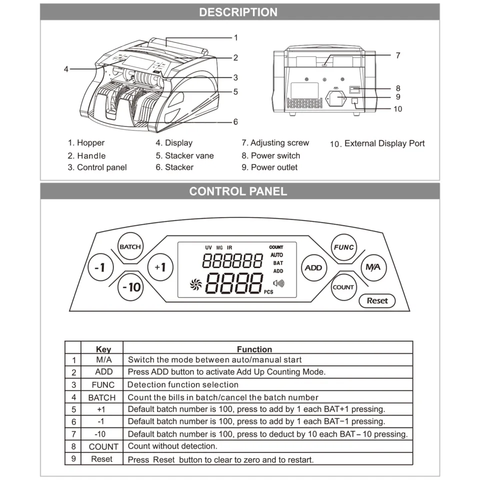 BOSTO Usd Aud Inr Thb Support Add And Fast Speed And Batch Speed Cash Money  Counter Counterfeit Uv Ir Money Bill With Aud Jpy Dsfen Jpy Modes Fast  Speed Euro Inr |