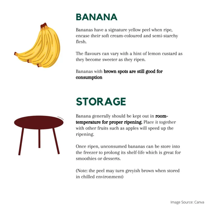 Pisang%20Berangan%20Malaysian%20Bananas%20-%20Image%203