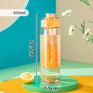 Botol Minum Tali Pengunci Flip On Transparant Anti Tumpah 850ml