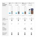 Dyson Big+Quiet BP03 Air Purifier for Large Rooms | Destroys Formaldehyde, Powerful, Removes Allergens. 