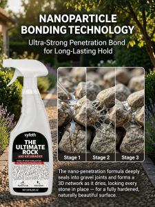 Gravel Binder Landscape Glue Pebble Lock Binder Outdoor Stone Glue Strong Adhesion Stone Fixing Adhesive Garden Pathway Patio Yard Walkway Landscaping Paving Outdoor