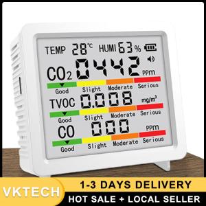 Air Quality Detector Portable CO2 Monitor for Home Cars Plants and Pets