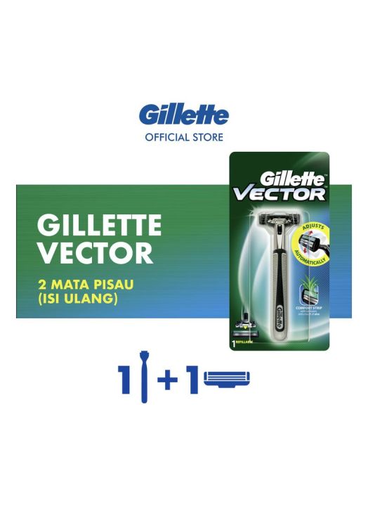 Gillette Vector | Lazada Indonesia
