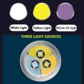 Rechargeable Flashlight Lamp 1200mAh LED Durable for Jade Gemstone Jadeite Collectibles Appraisal. 