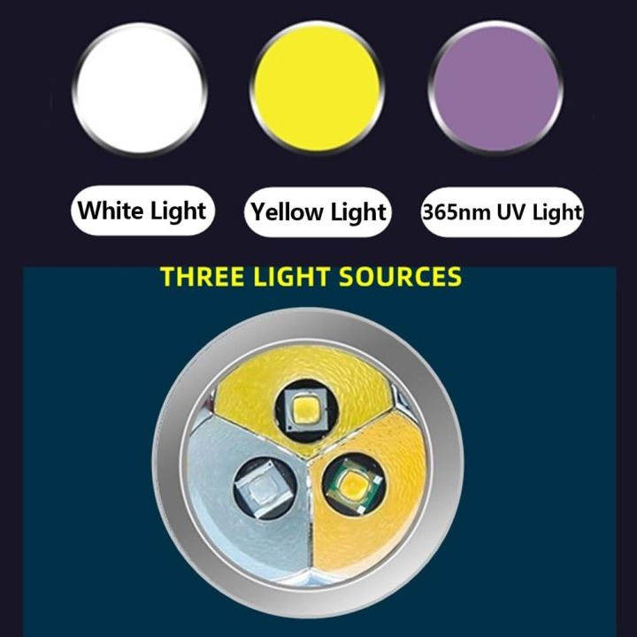 Rechargeable%20Flashlight%20Lamp%201200mAh%20LED%20Durable%20for%20Jade%20Gemstone%20Jadeite%20Collectibles%20Appraisal%20-%20Image%207