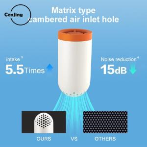 💖【Special price】💖Cjing พัดลมขนาดเล็กพกพาความเร็วสูงเป็นพิเศษพัดลมทรงพลังทรงพลังทรงพลังลมขนาดเล็กลมปืนใหญ่ไร้แปรงสำหรับตั้งโต๊ะ