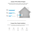 HUAWEI 5G CPE WIN OUTDOOR CPE. 