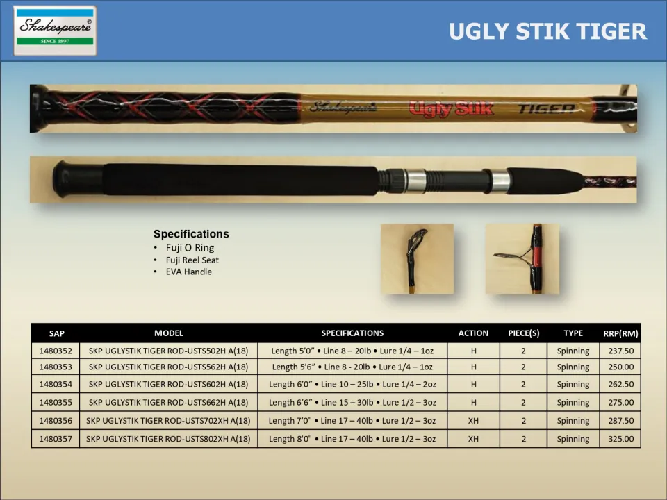 Shakespeare Ugly Stik Tiger - Spinning Rod Series Usts 802 Xh (8Ft) Spinning  Rod 1.5M Length Spinning Fishing Rod - Lazada | Lazada
