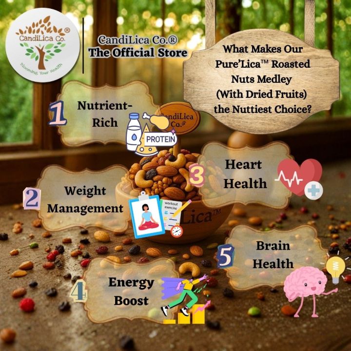 atleasttherearenosemicolons · Images High Quality... CandiLica Co.® Pure’Lica™ Roasted Nuts Medley (With Dried Fruits ...