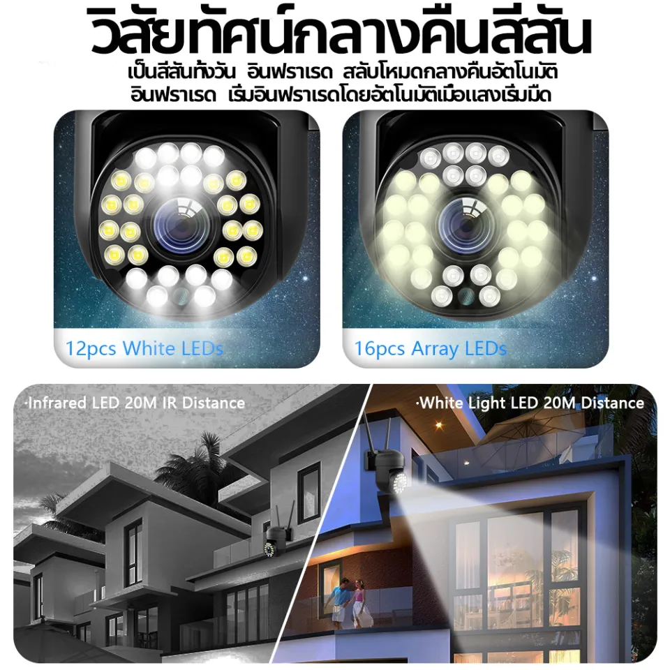 5G/WiFi】กล้องวงจรปิด360 WIFI 5MP Full HD CCTV IP Camera อินฟราเรด
