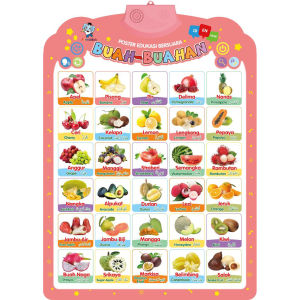 Poster Edukasi 3 Bahasa / Belajar Bahasa Arab Inggris Indonesia / Mainan Edukasi Poster / Talking Poster