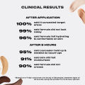 Issy Active Concealer (Contour + Sculpt). 