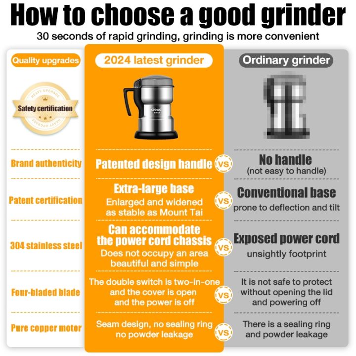 XIAOMI Alex Home Use Stainless Steel Grinder food blender Maker ...