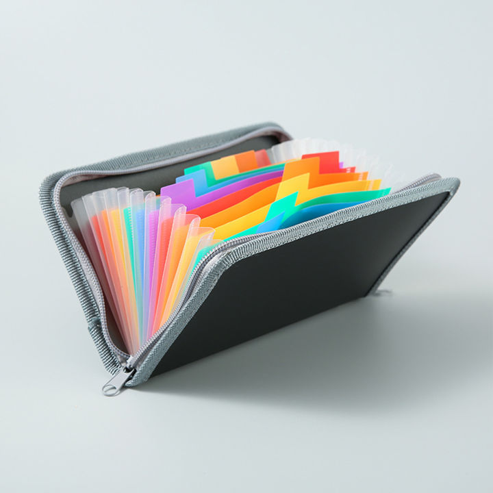 Coupon Organiser, Zipper Coupon Currency Organiser With 13 Compartments Zip Document Organiser