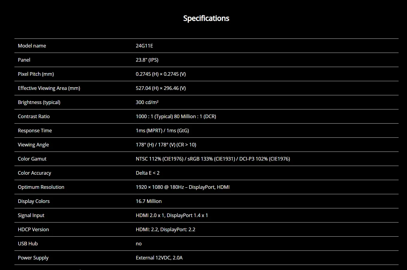 9cc6cf118e1ef8e0f9fd53e8f6a1d993.png 2200x2200q80.png  - AOC 24G11E 24-inch Fast IPS Gaming Monitor