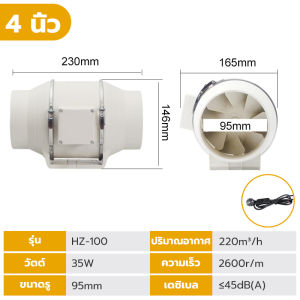 พัดลมดูดอากาศ พัดลมดูดควันน้ำมัน พัดลมระบายอากาศ แถมท่อ2เมตร ปริมาณลมมาก แรงดูดสูง เสียงรบกวนต่ำ4/6/8/10 นิ้ว