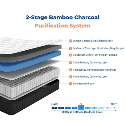 SUPER11 Memory Foam Spring Mattress Ergonomic Mattress Medium Firm Foam Bed 10 Years Warranty