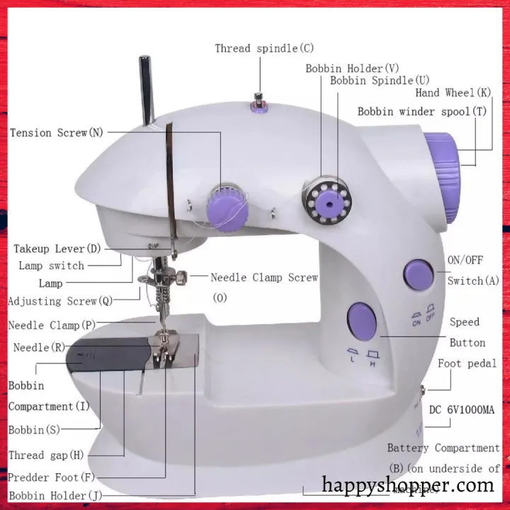 Mini%20Portable%20Electric%20Sewing%20Machine%20With%202%20Speed%20Control%20-%20Image%202