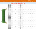 Điện trở xả biến tần loại 300W-250 Ohm,500W-70Ohm, 800W-50 Ohm, 1000W-70 Ohm, 3000W-70R, Điện trở xả sứ xanh, Điên trở xả 1000w. 