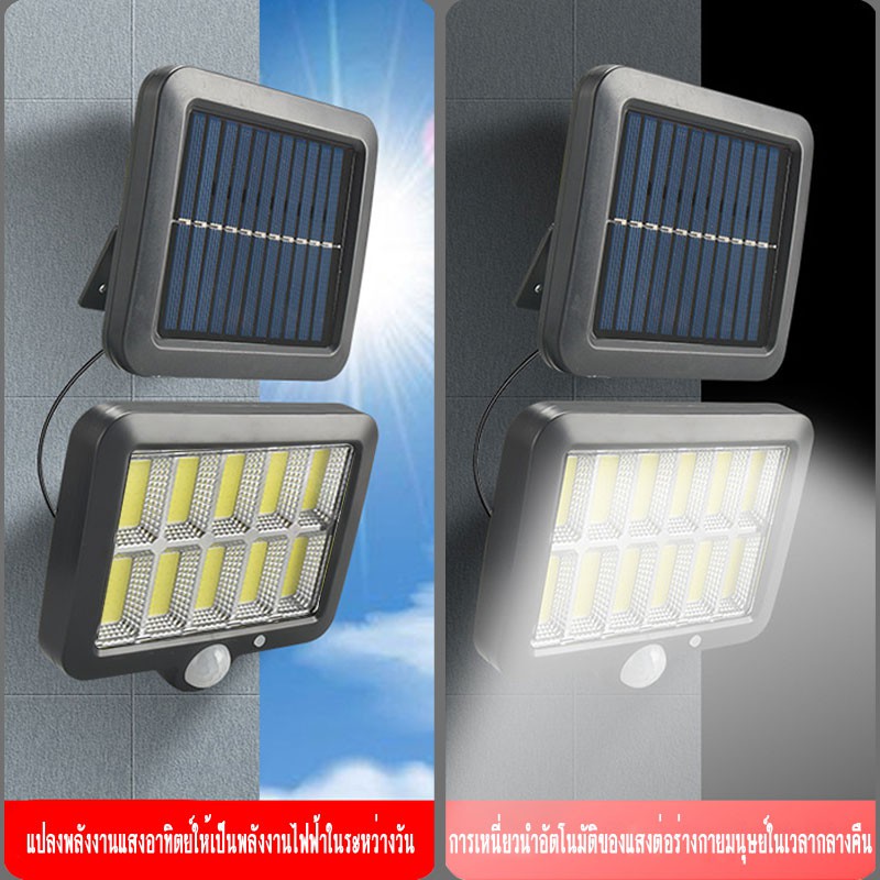 เชิงเทียนโคมไฟติดผนัง โคมไฟติดผนังพลังงานแสงอาทิตย์ 160LED ไฟโซล่าเซลล์ ไฟติดผนัง โคมไฟโซลาร์เซลล์ solar cell light LED