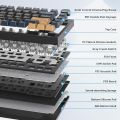 400PRO 75% Wireless Creamy Mechanical Keyboard Black, Gasket Hot Swappable RGB Gaming Keyboard, Bluetooth/2.4GHz/USB-C Thocky Keyboard with Pre-lubed Cream Grey Switches (82 Black). 