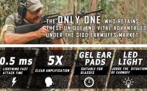 ZOHAN Digital Electronic Shooting Ear Protection Muffs: A Comprehensive Guide