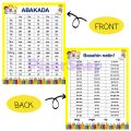 ABAKADA Laminated Chart A4 Size. 