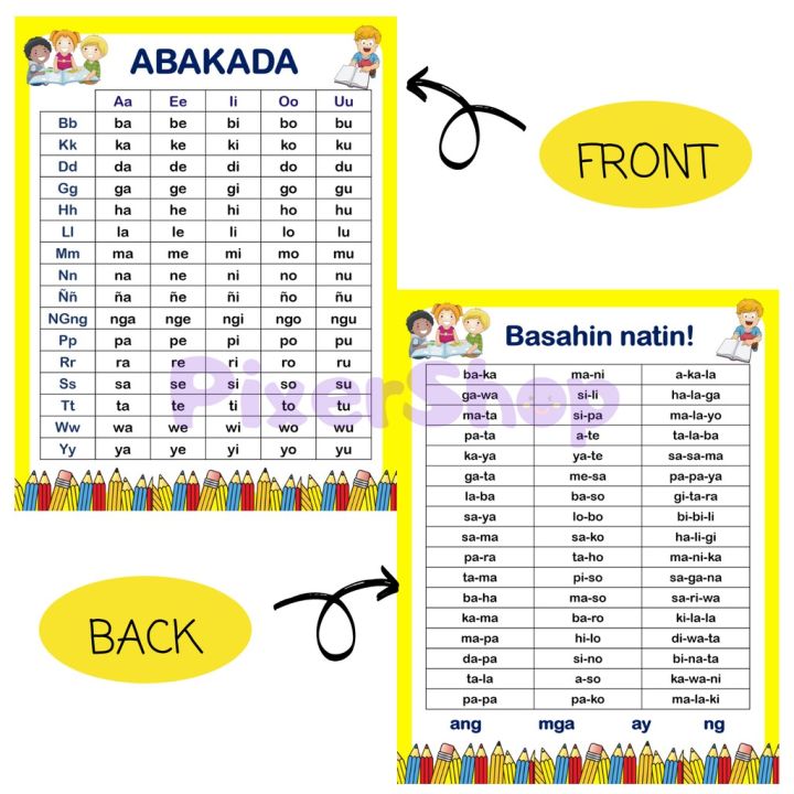 ABAKADA Laminated Chart A4 Size
