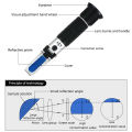 0-100‰ Salinity refractometer 1.000-1.070SG Salinity Seawater salinometer ATC refractometer Dual Scale Specific Gravity & Salt Percent. 