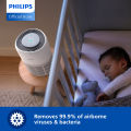[NEW] PHILIPS Smart Air Purifier Mini 900 Series - AC0950/10, HEPA, 250m³/h CADR, 65m² Coverage, Cleans up to 99.97% particles. 