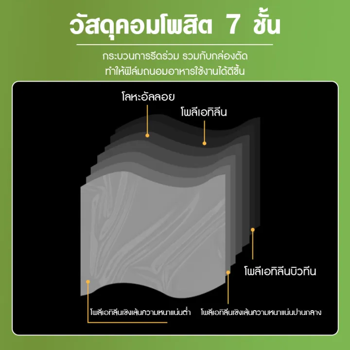 %E0%B8%9F%E0%B8%B4%E0%B8%A5%E0%B9%8C%E0%B8%A1%E0%B8%AB%E0%B9%88%E0%B8%AD%E0%B8%AD%E0%B8%B2%E0%B8%AB%E0%B8%B2%E0%B8%A3%20%E0%B9%81%E0%B8%9A%E0%B8%9A%E0%B8%81%E0%B8%A5%E0%B9%88%E0%B8%AD%E0%B8%87%2030%20%E0%B8%8B.%E0%B8%A1.x%2090%20%E0%B9%80%E0%B8%A1%E0%B8%95%E0%B8%A3%20%E0%B9%81%E0%B8%A3%E0%B8%9B%E0%B8%AB%E0%B9%88%E0%B8%AD%E0%B8%AD%E0%B8%B2%E0%B8%AB%E0%B8%B2%E0%B8%A3%20PE%20%E0%B8%A1%E0%B8%B5%E0%B8%97%E0%B8%B5%E0%B9%88%E0%B8%95%E0%B8%B1%E0%B8%94%E0%B9%83%E0%B8%99%E0%B8%95%E0%B8%B1%E0%B8%A7%20%E0%B8%9F%E0%B8%B4%E0%B8%A5%E0%B9%8C%E0%B8%A1%E0%B8%A2%E0%B8%B7%E0%B8%94%E0%B8%AD%E0%B9%80%E0%B8%99%E0%B8%81%E0%B8%9B%E0%B8%A3%E0%B8%B0%E0%B8%AA%E0%B8%87%E0%B8%84%E0%B9%8C%20%E0%B9%81%E0%B8%A3%E0%B8%9B%E0%B8%9E%E0%B8%A5%E0%B8%B2%E0%B8%AA%E0%B8%95%E0%B8%B4%E0%B8%81%20-%20Image%207