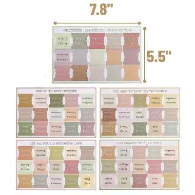 Bible Book Tabs Laminated Bible Labels Tabs Womens Bible Index Tabs Mens Bible Index Tabs Bible Study Tool