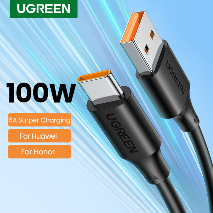 Ugreen 100W USB C to USB C Cable – UGREEN