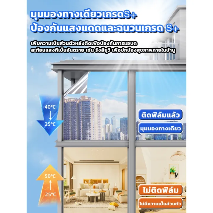 🔥ราคาต่อ 2 เมตร🔥 ฟิล์มกรองแสง 10ปีไม่พัง กันความร้อน กันรังสี UV 100% ...