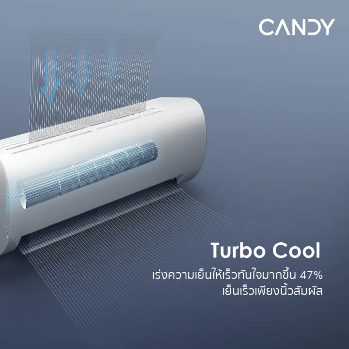 Haier CE-09PCT CANDY PCT Series / PAT Series เครื่องปรับอากาศติดผนัง Fixed Speed ขนาด 9000 BTU แอร์ เครื่องปรับอากาศ