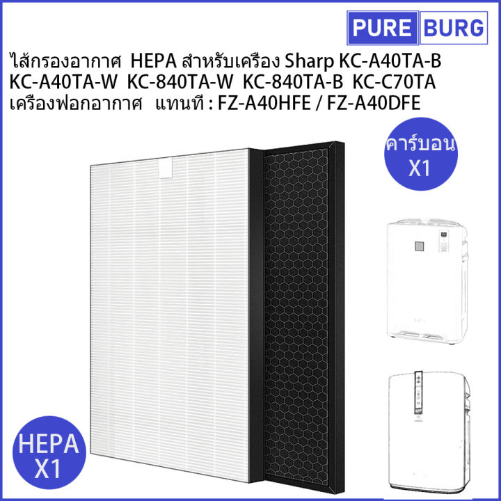 ไส้กรองอากาศ HEPA สำหรับเครื่องSharp KC-A40TA-W KC-840TA-B KC-C70TA ...