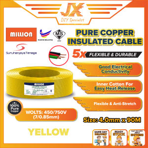 MILLION PVC Insulated Cable Auto Control Cable 100% Pure Copper Wire Kabel Wayar 1.5mm 2.5mm 4mm 电线